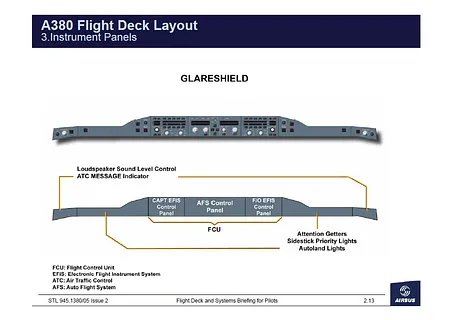 A380 FCU/AFS FACE PLATE