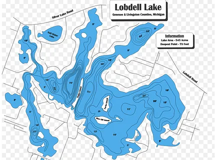 Lobdell Lake Depth Map