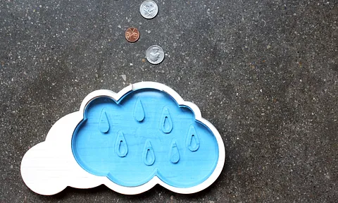 New Easel Features (and Design a Piggy Bank)