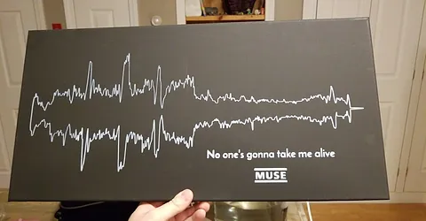 Muse Wall Art