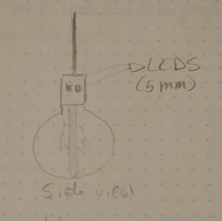 LED Incandescent light bulb