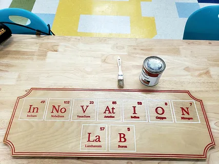 Innovation Lab Sign in Periodic Table