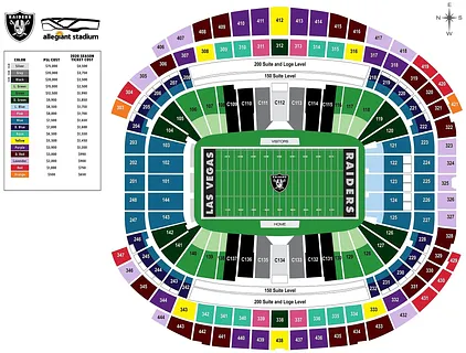 Las Vegas Raiders Allegiant Stadium