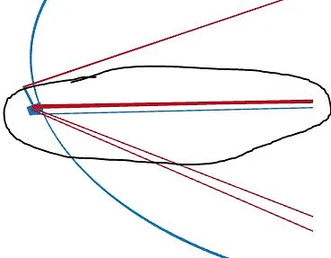 Buggy Gcode with Ramp