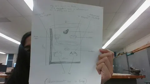 A_Nawaz_2_DesignYourOwnProgject