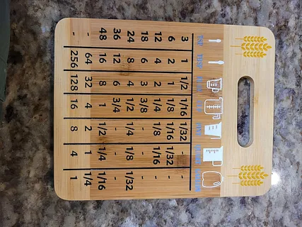 Kitchen calculator adjustable
