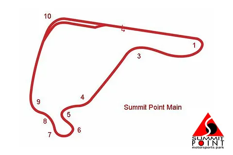 summit point track map