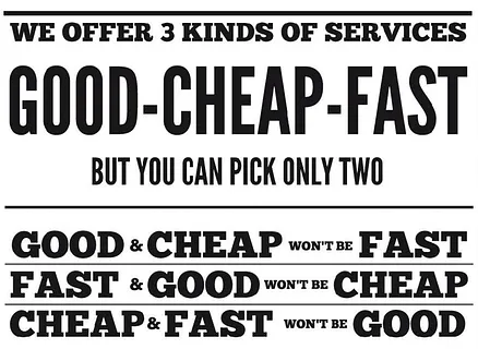 Good Cheap Fast