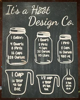 Kitchen conversion chart