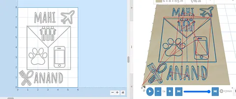 M Anand per 7 family crest