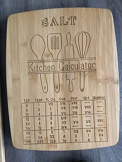 Kitchen Calculator Cutting Board