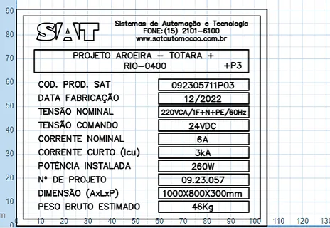 Intro to Easel montagem3